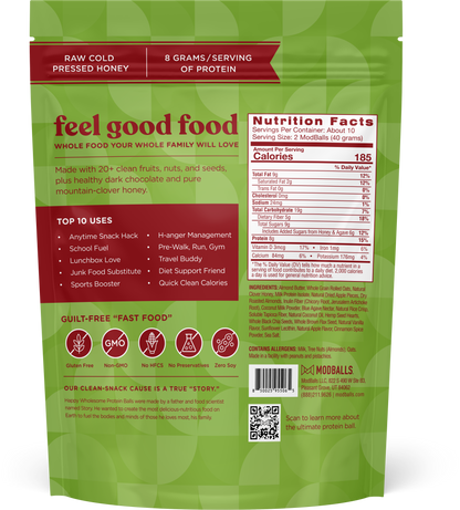 Happy Wholesome Protein Balls